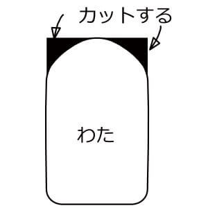 本体4 シート綿の両側をカットして、真ん中に置く