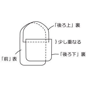 カバー4 三枚を重ねる