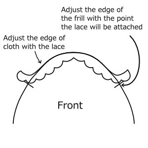 Put the lace