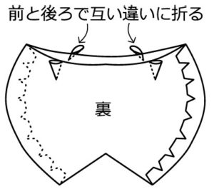 ダーツの縫い合わせ片