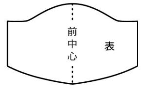 表に返したときの形状