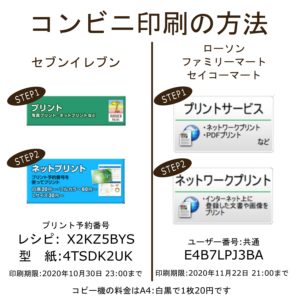コンビニのマルチコピー機操作方法