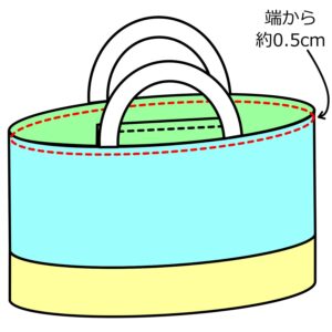 絵本袋 出来上がり図