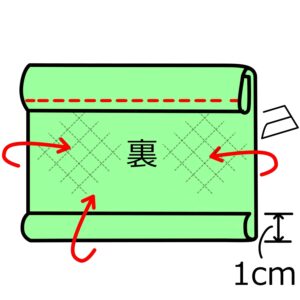 ポケット生地の上、左右を1cm折り込んでアイロンする