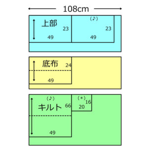 レッスンバッグ生地の裁断図