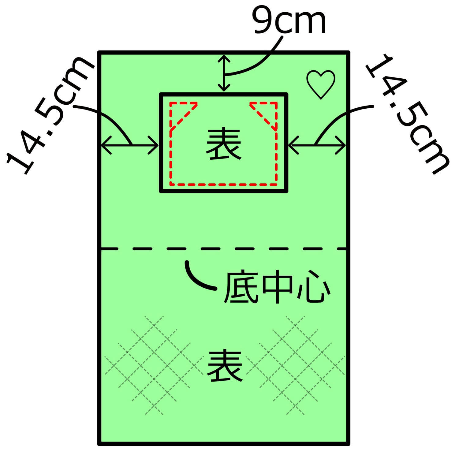 ポケット口を縫い付ける